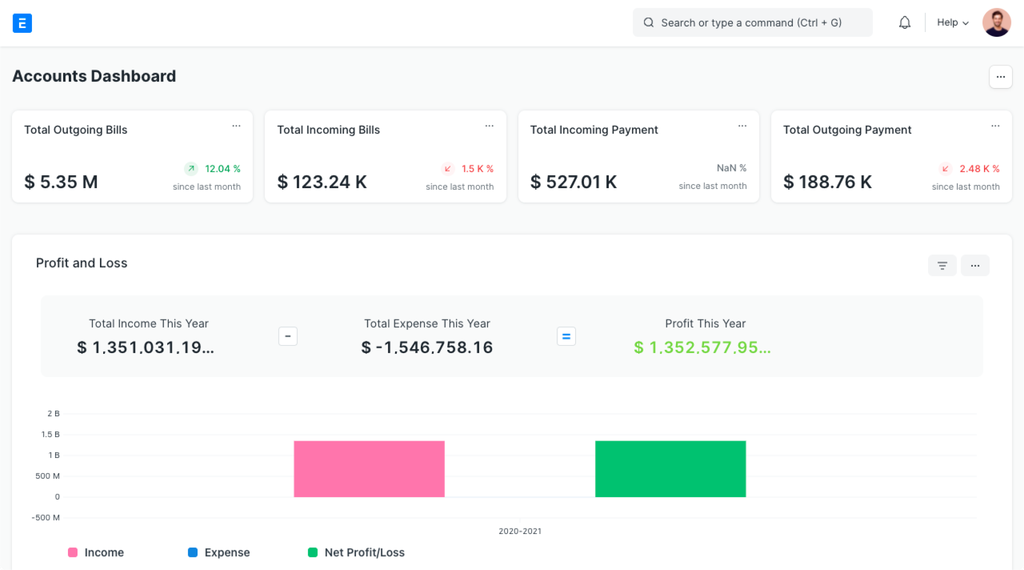 account dashboard